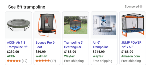 Shopping Results In Google SERPs